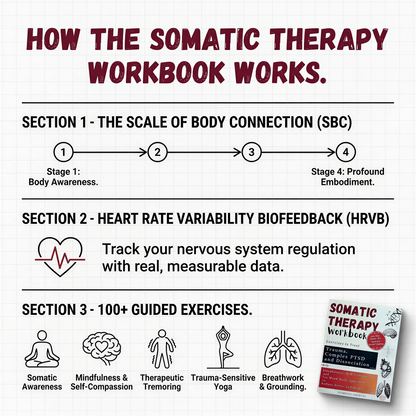 Somatic Therapy Workbook: Exercises to Treat Trauma, Complex PTSD and Dissociation