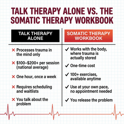 Somatic Therapy Workbook: Exercises to Treat Trauma, Complex PTSD and Dissociation